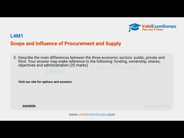 Pass CIPS L4M1 Exam Questions Answers