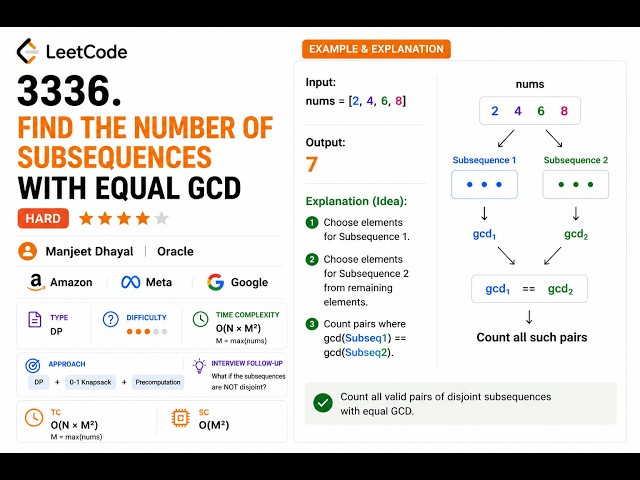 LeetCode 3336 Find the Number of Subsequences With Equal GCD