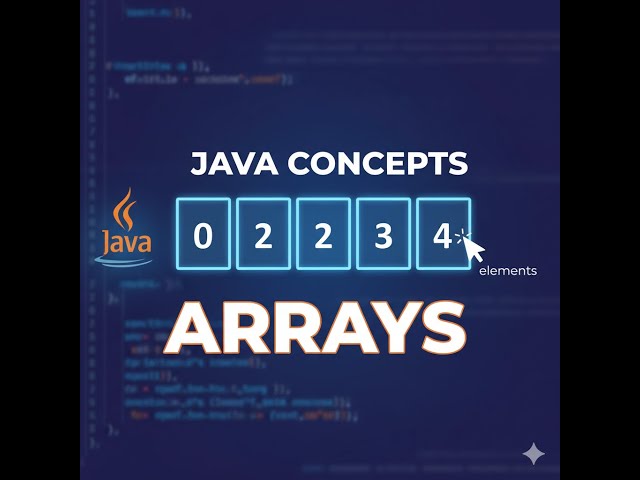 Java Arrays