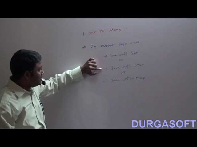 Association in Hibernate   Part 1(One to Many using Set collection)