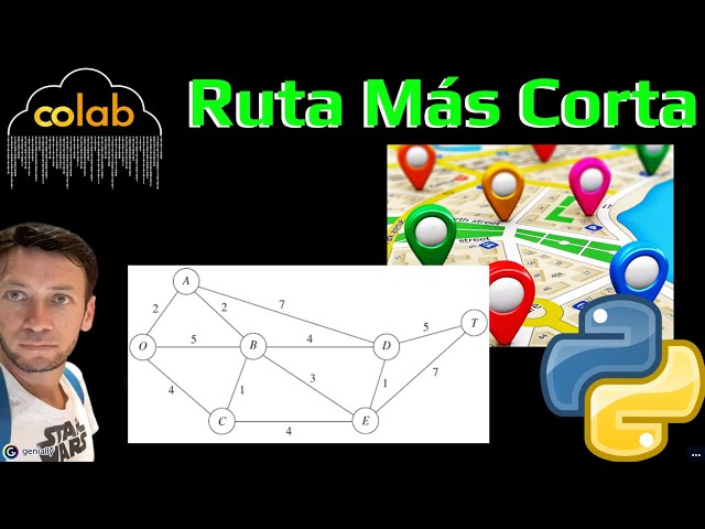 Problema de la Ruta Más Corta en Python (Google Colab)