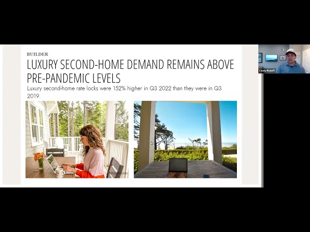 How is Seabrook Weathering the Changes in the Housing Market?