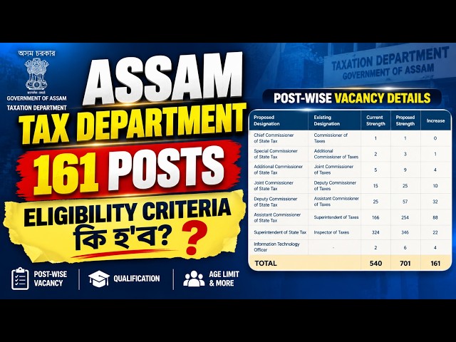 Assam Tax Department 161 Posts 🔥 Eligibility Criteria কি হ'ব? | Qualification, Age Limit etc.