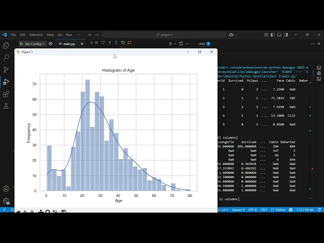 Exploratory Data Analysis (EDA)
