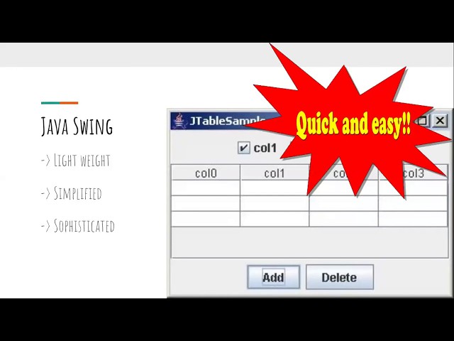 Presentation: GUI Programming with JAVA