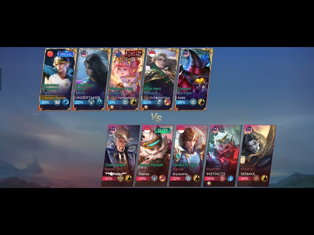 Only alu and miya go to mythic solo rank part 9