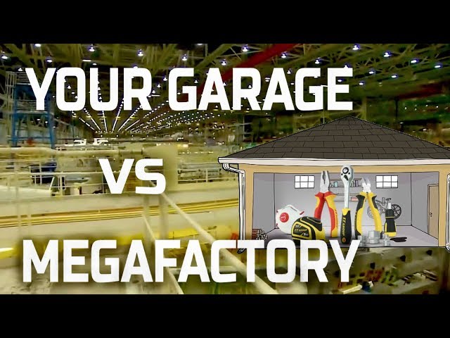 Top 10 Largest Factories in the World 2018