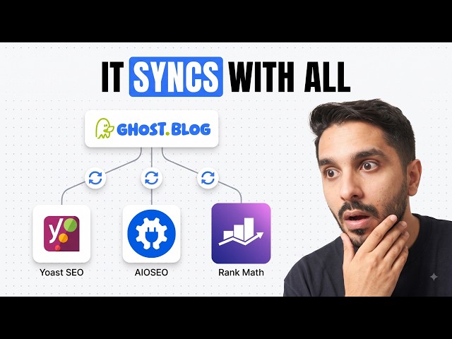 The WordPress Plugin That Fixes Your SEO By Itself