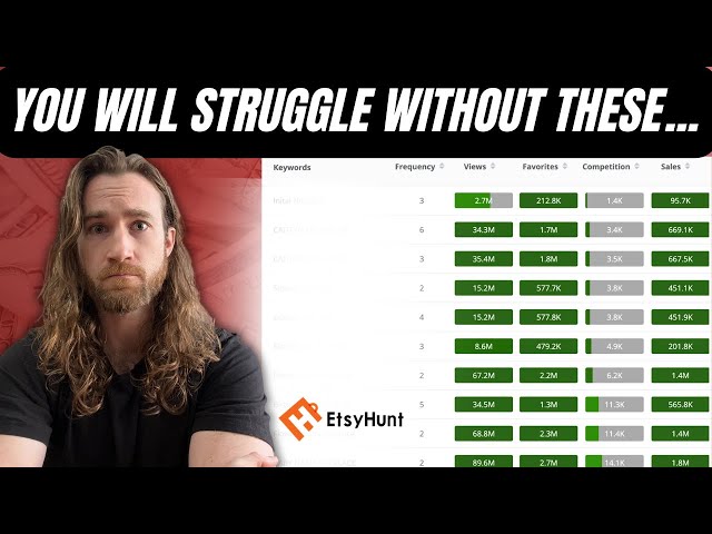 Etsy Hidden Keywords (Low Competition, High Sales) - EtsyHunt Tool for Getting 3x Sales