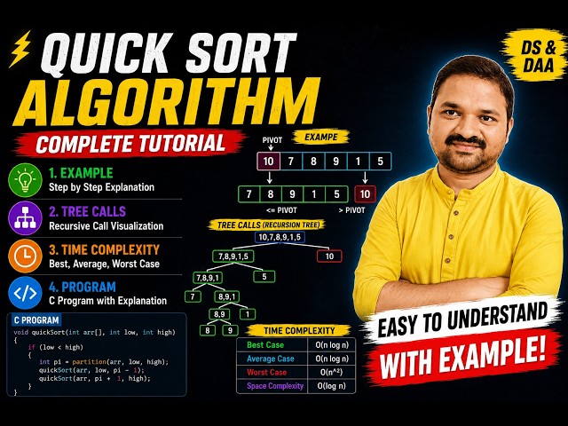 In Telugu || Quick Sort Algorithm || Example || Tree Calls || Time Complexity || Program || DS ||DAA