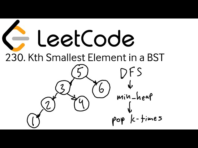 Google Coding Interview: Kth Smallest Element in a BST (LeetCode 230) | Live Solve