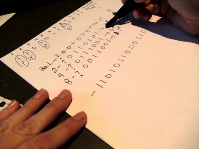 Shortcut for hamming code