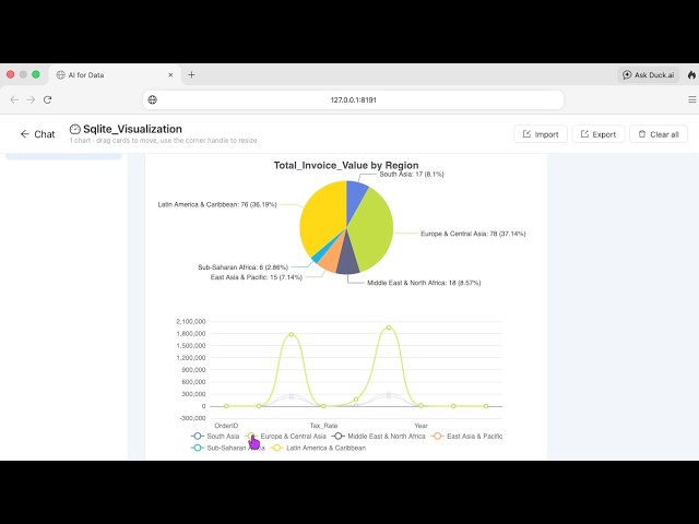 Fourth Preview (Apache ECharts-Linked Dataset Chart)-Mac App for AI Powered Data Visualization