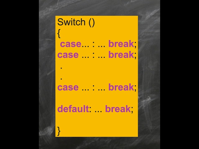 Stop Using Too Many If Statements! Learn Switch in C++