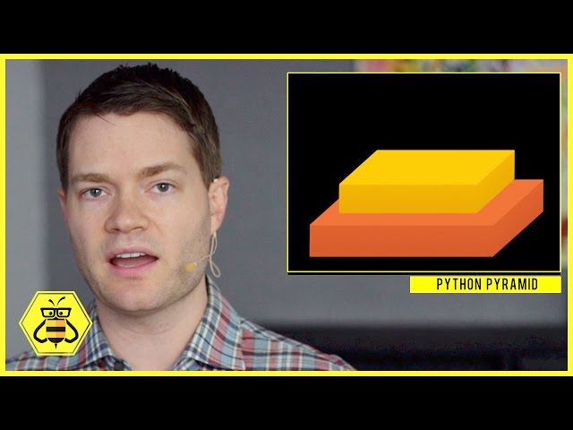 Review: Python Nouns, Connections & Mnemonics