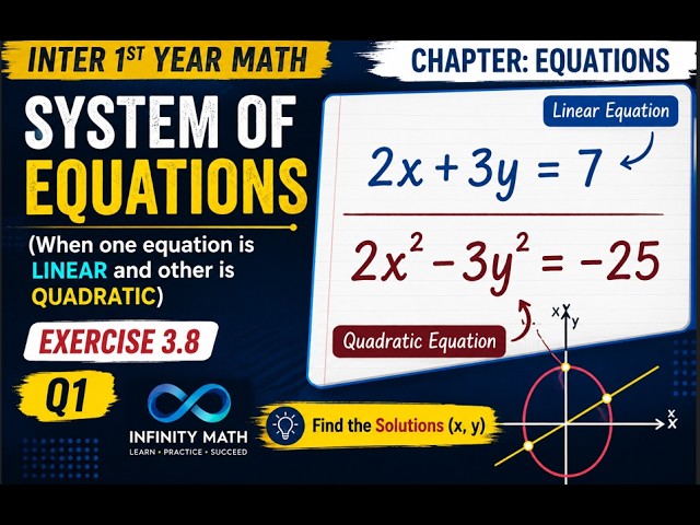 System of Equations (Linear & Quadratic) | Exercise 3.8 Q1 | Inter 1st Year Math | Chapter Equations