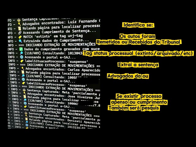 Vibe Coding - Automação em Python - advocacia