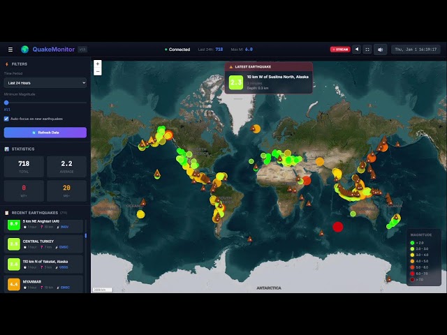 LIVE : Real-Time Earthquake & Volcano Monitoring Dashboard