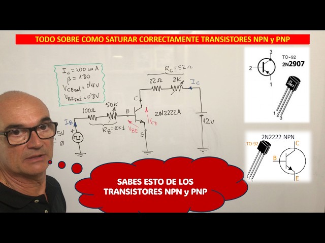 ALL ABOUT NPN AND PNP SATURATION (Class 47.3)