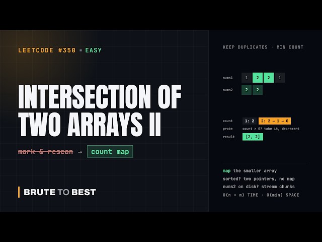 LeetCode #350: Intersection of Two Arrays II, Count Map and Two Pointers