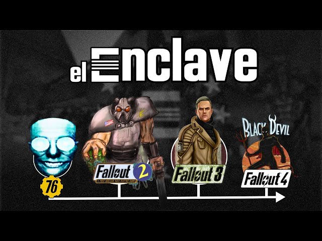 The History of the Enclave