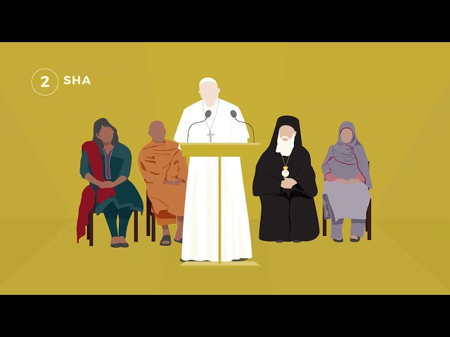 Interfaith Leadership 1:2- What is Interfaith?