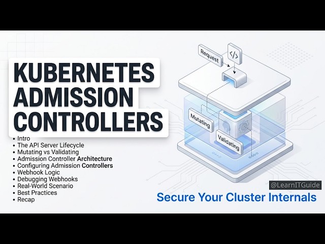 How Kubernetes Admission Controllers Work | Security Deep Dive 2026