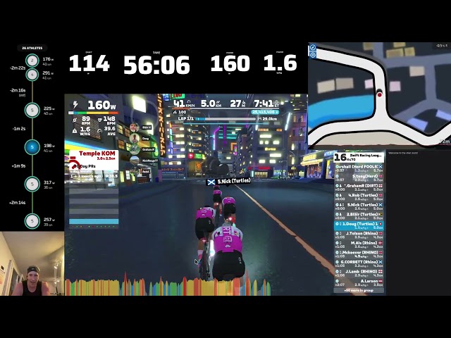 ZRL: TTT on Neon Shore Lopp (Dev C)