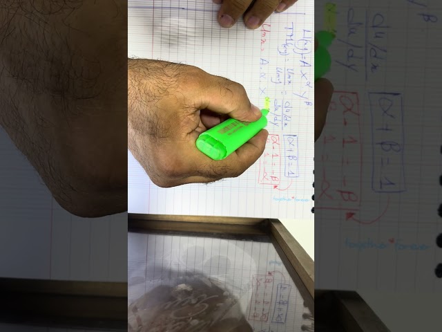 Comment exprimer le TMS(xy) pour une fonction d’utilité (forme générale )🥰
