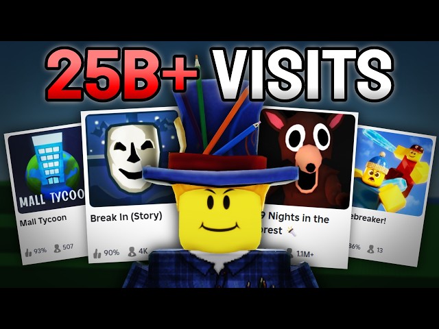 Cracky4 Reveals The Secrets Of Being A Top Roblox Developer | Interview