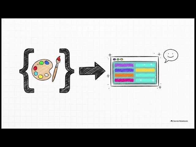 Lesson 89 - rich: Beautiful Terminal Output in Python | Python Packages Series | Uplatz