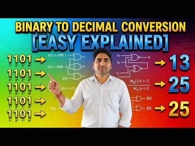 Binary numbers to Decimal Conversion/ Binary to Decimal