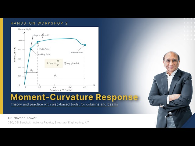 Moment Curvature Response - Theory and practice with web based tools, for columns and beams