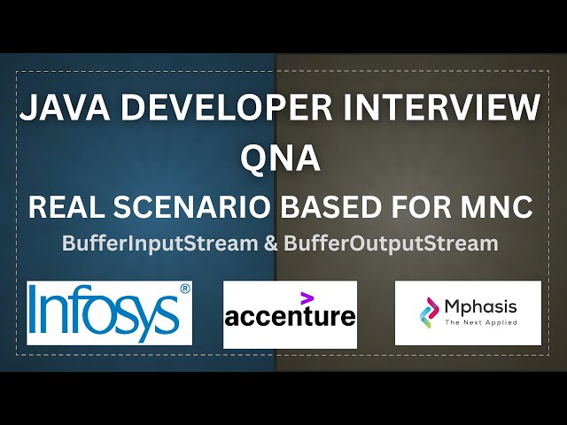 Java.io Package | BufferInputStream & BufferOutputStream