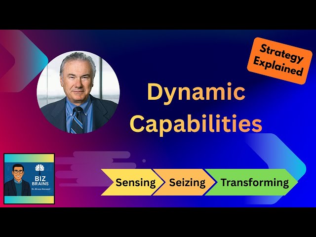 Why Great Firms Adapt: Teece’s Dynamic Capabilities in 8 Minutes