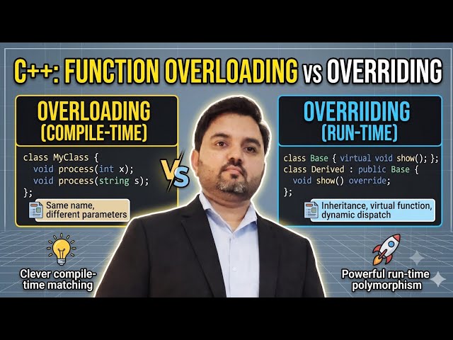 Function overloading and overriding in C++