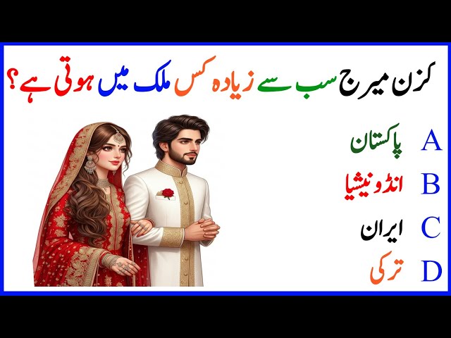 General Knowledge Questions You Must Know |