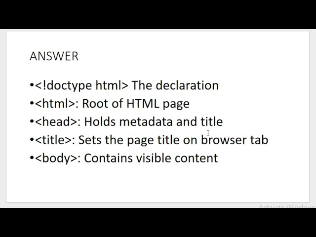 Explain the structure of an HTML document with a well-labeled diagram and example.