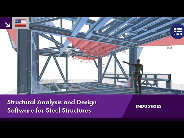 Structural Analysis and Design Software for Steel Structures | RFEM 6 & RSTAB 9 by Dlubal Software
