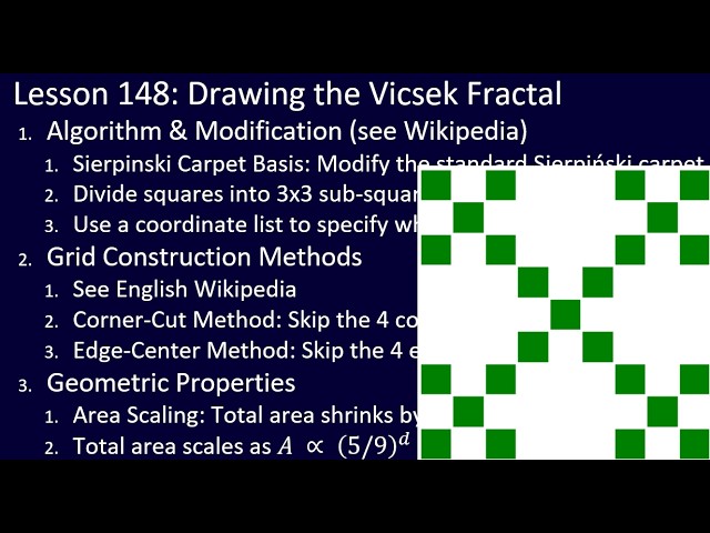 Python Challenge for ALL, Lesson 148: Drawing the Vicsek Fractal