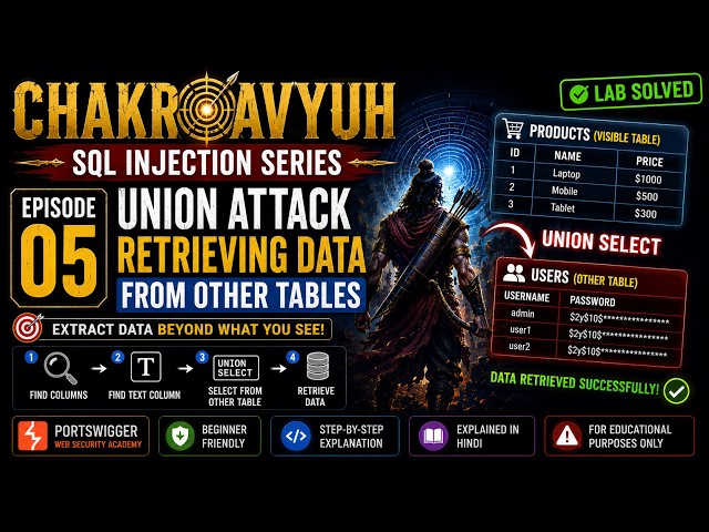 SQL Injection UNION Attack Explained | Retrieving Data From Other Tables | PortSwigger Lab #5 Hindi