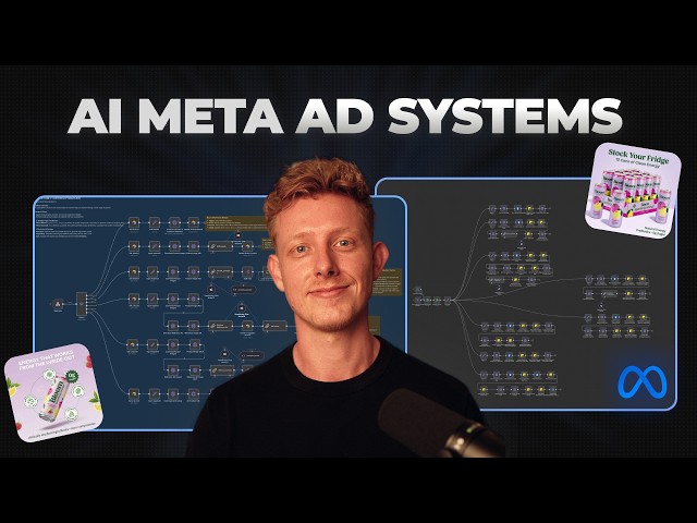 How we Automated Meta Ads with 3 AI Systems