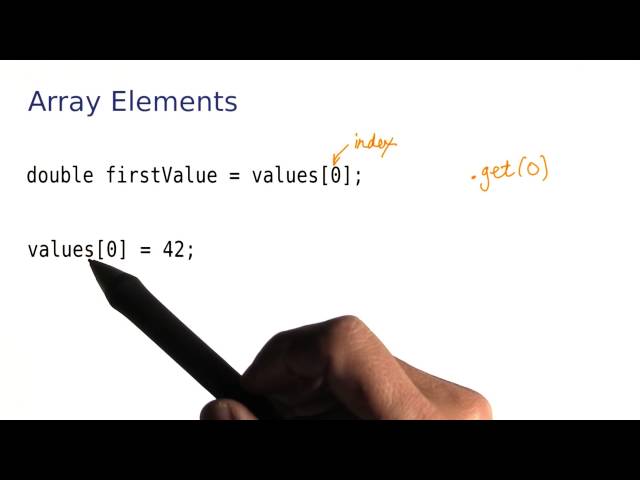 Array Elements - Intro to Java Programming