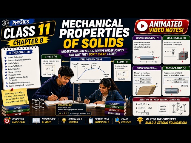 Mechanical Properties of Solids | Class 11 Physics | 💥 STRESS + STRAIN + ELASTICITY — ALL EXPLAINED!