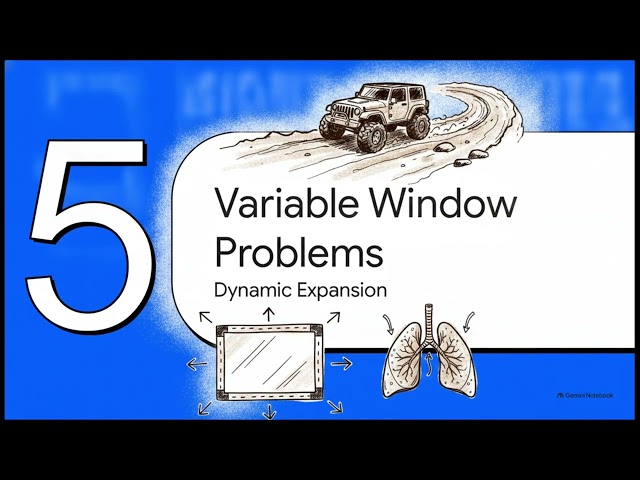 Sliding Window Technique |DSA