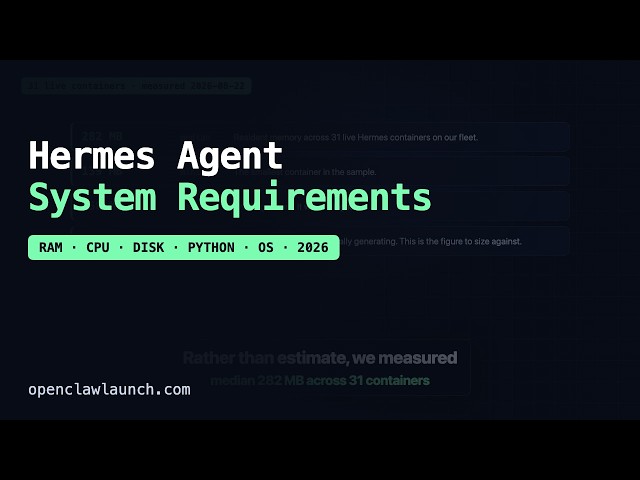 Hermes Agent System Requirements — RAM, CPU, Disk, Python, OS 2026