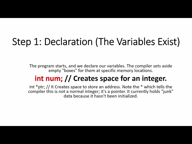 POINTERS in C