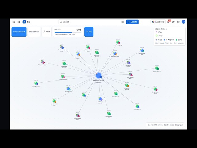 WBS for Jira: build a work breakdown structure your whole team can edit