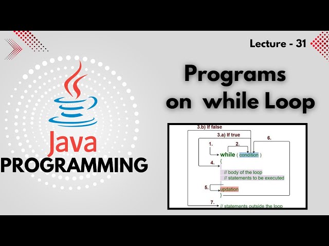 java | Lec - 31 | while loop | introduction to while Loop | By Vaibhav Singh