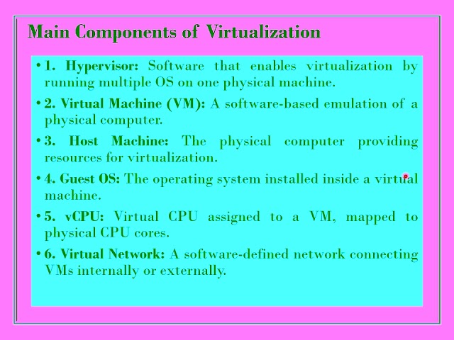 Virtualization and its types   Part 1